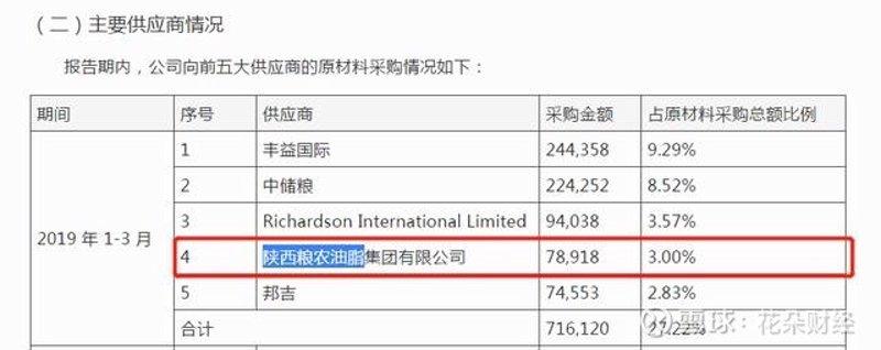 如何选购优质大米?这里有一份完整的指南
