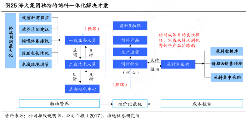 河南粮油选购宝典:如何买到性价比高的质量粮油