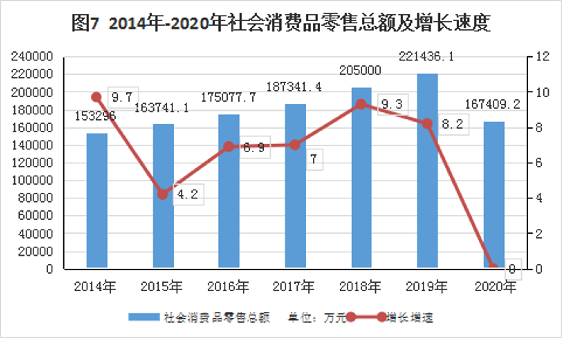 嘉睿粮油