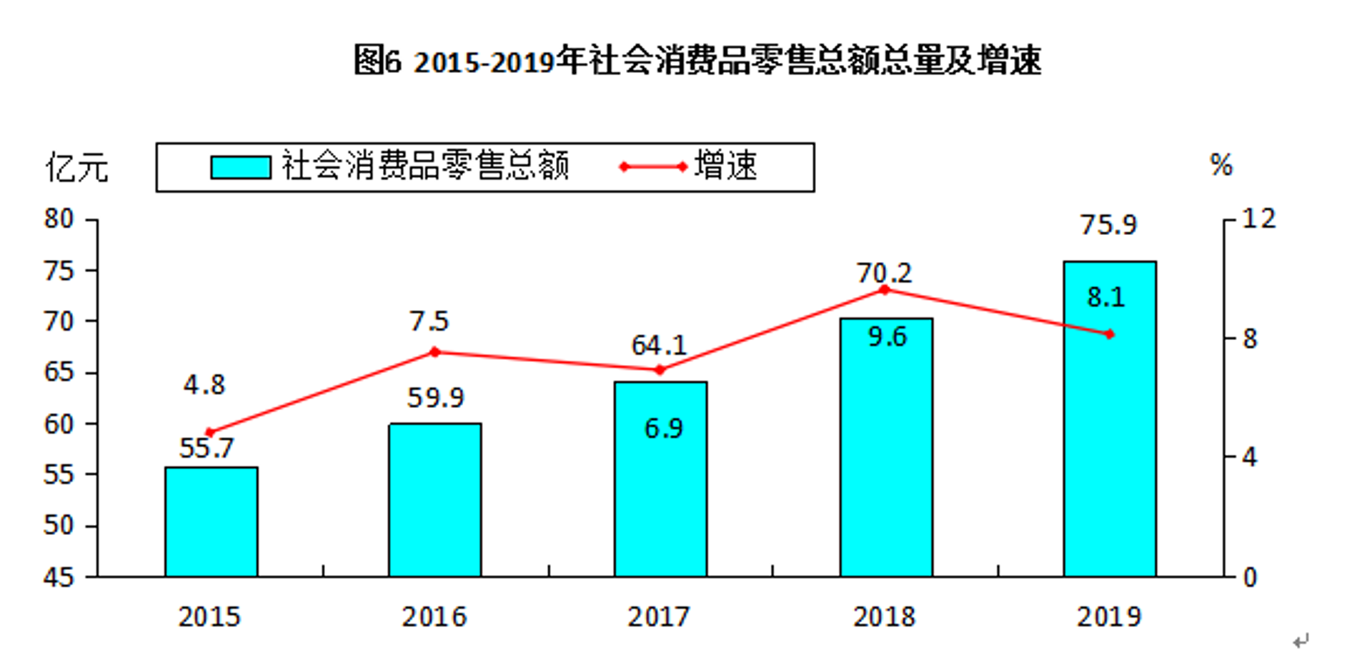 嘉睿粮油