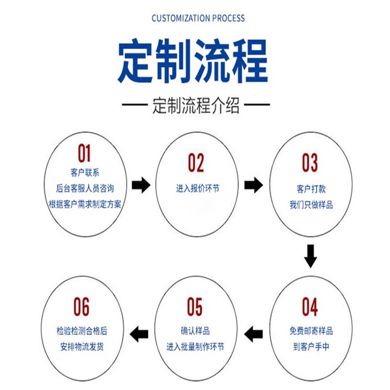 大米批发:批量采购一站式服务
